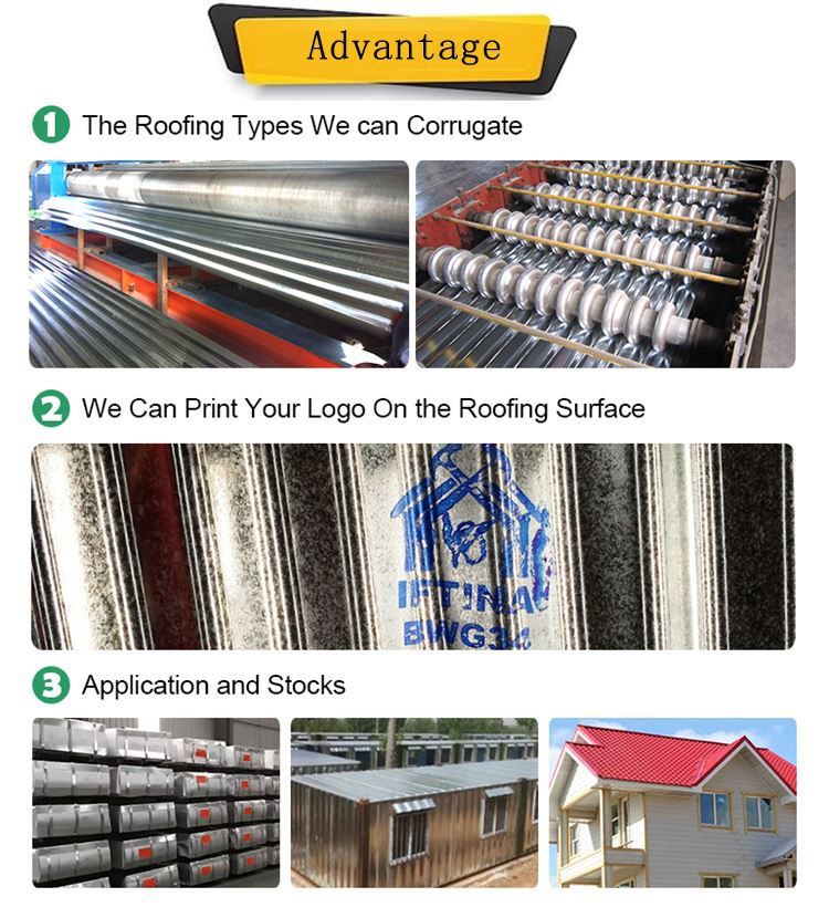 0.45 mm Thick Metal Roof Aluminum Zinc Sheet